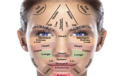 Face Reading